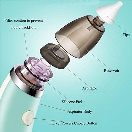 Original™ Noemie Electric Nasal Aspirator