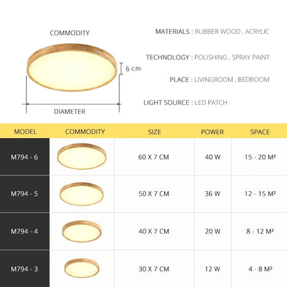 Endon Led Wooden Ceiling Lamps Living Room Bedroom Entrance Ceiling Lighting Room Decor Round High 7Cm Modern Ceiling Light Fixture