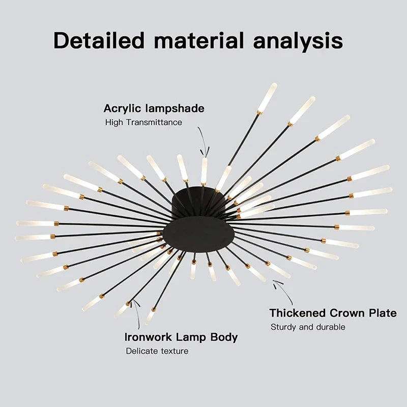 Eglo Modern LED Ceiling Lamp Living Room Dining Bedroom Ceiling Chandelier Lights Nordic Fireworks Design Home Decor Indoor Lighting