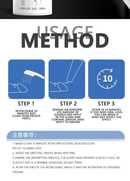 MED Men’s Delay Spray