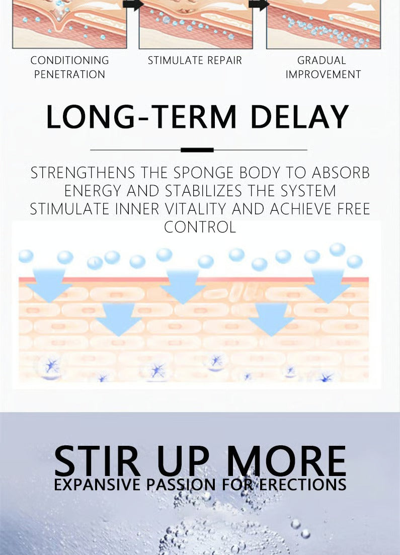 MED Men’s Delay Spray