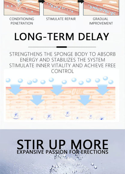 MED Men’s Delay Spray